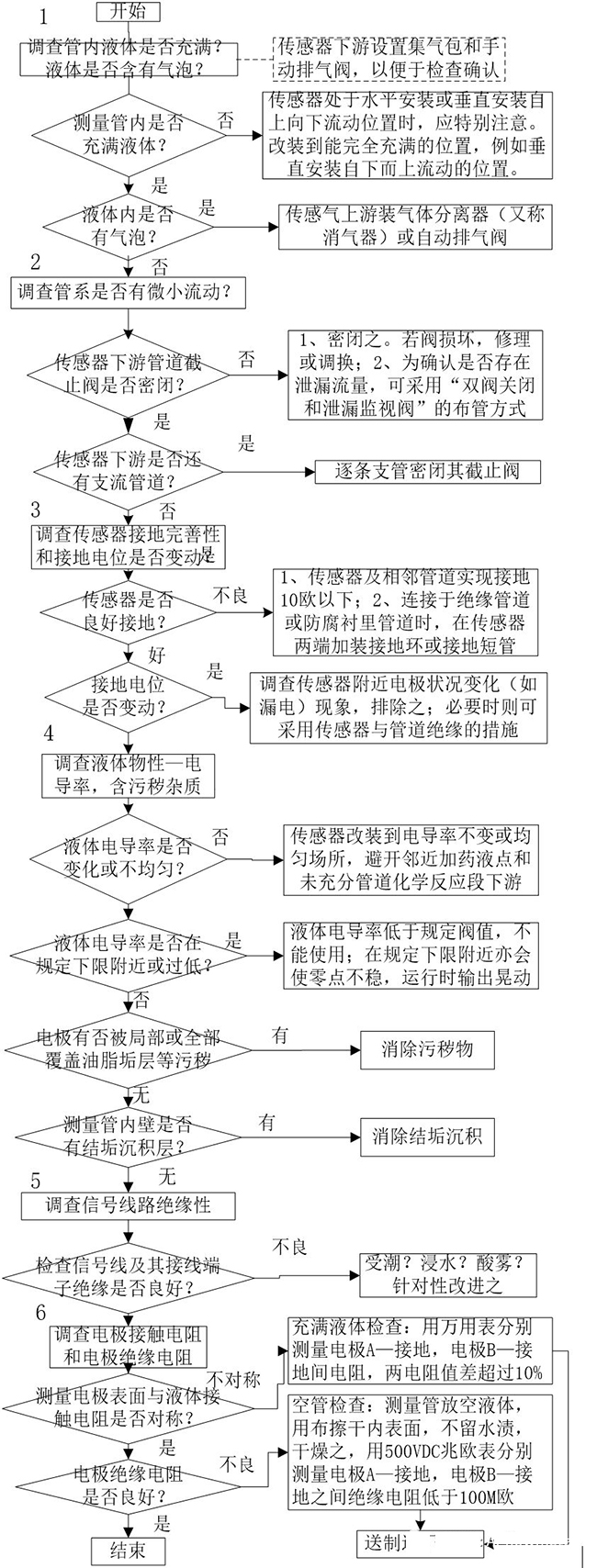 1652753096177703.jpg z227.jpg