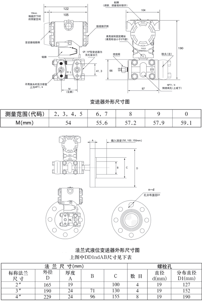 膜片式差壓變送器規(guī)格尺寸表