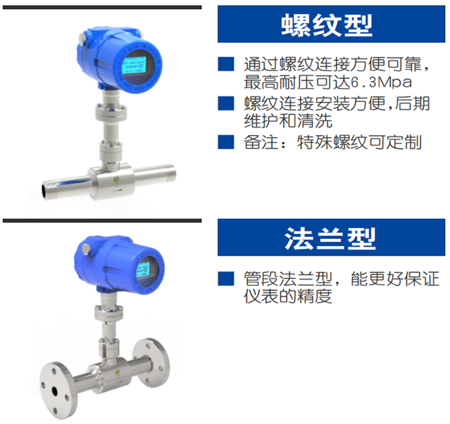 DN150熱式氣體質(zhì)量流量計產(chǎn)品分類圖二