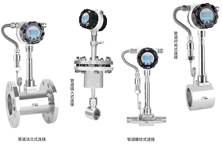 dn200渦街流量計(jì)產(chǎn)品分類(lèi)圖